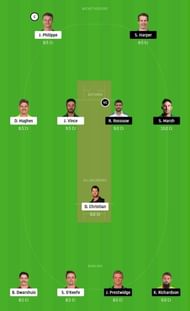 SIX vs REN Dream11 Tips